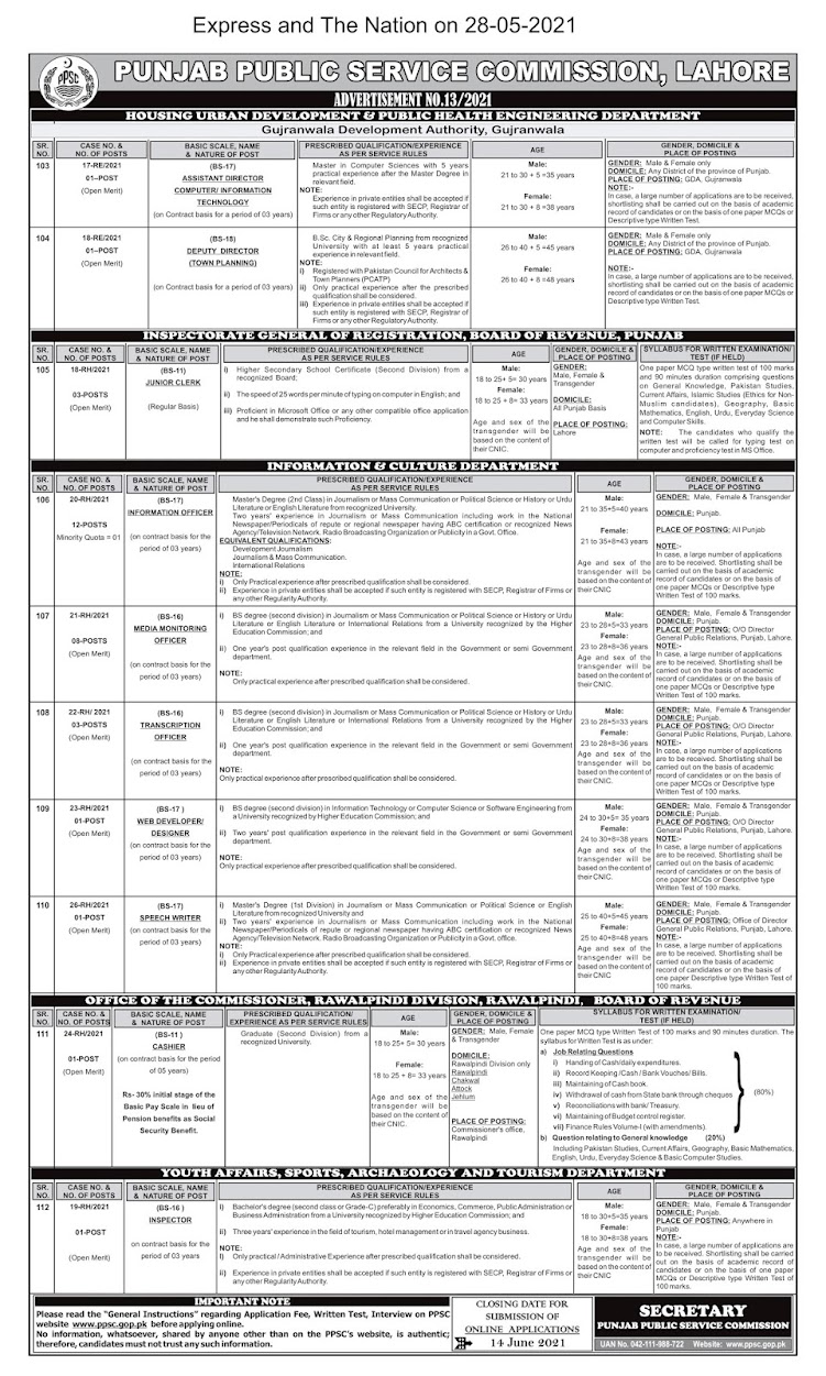 Latest Jobs in Punjab Public  Service Commission PPSC - Apply Online Ad no 13