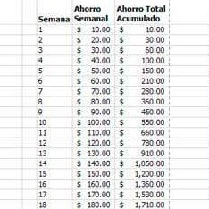 TRUCOS PARA AHORRAR DINERO QUE LA MAYORIA DESCONOCE TRUCOS PARA AHORRAR DINERO QUE LA MAYORIA DESCONOCE