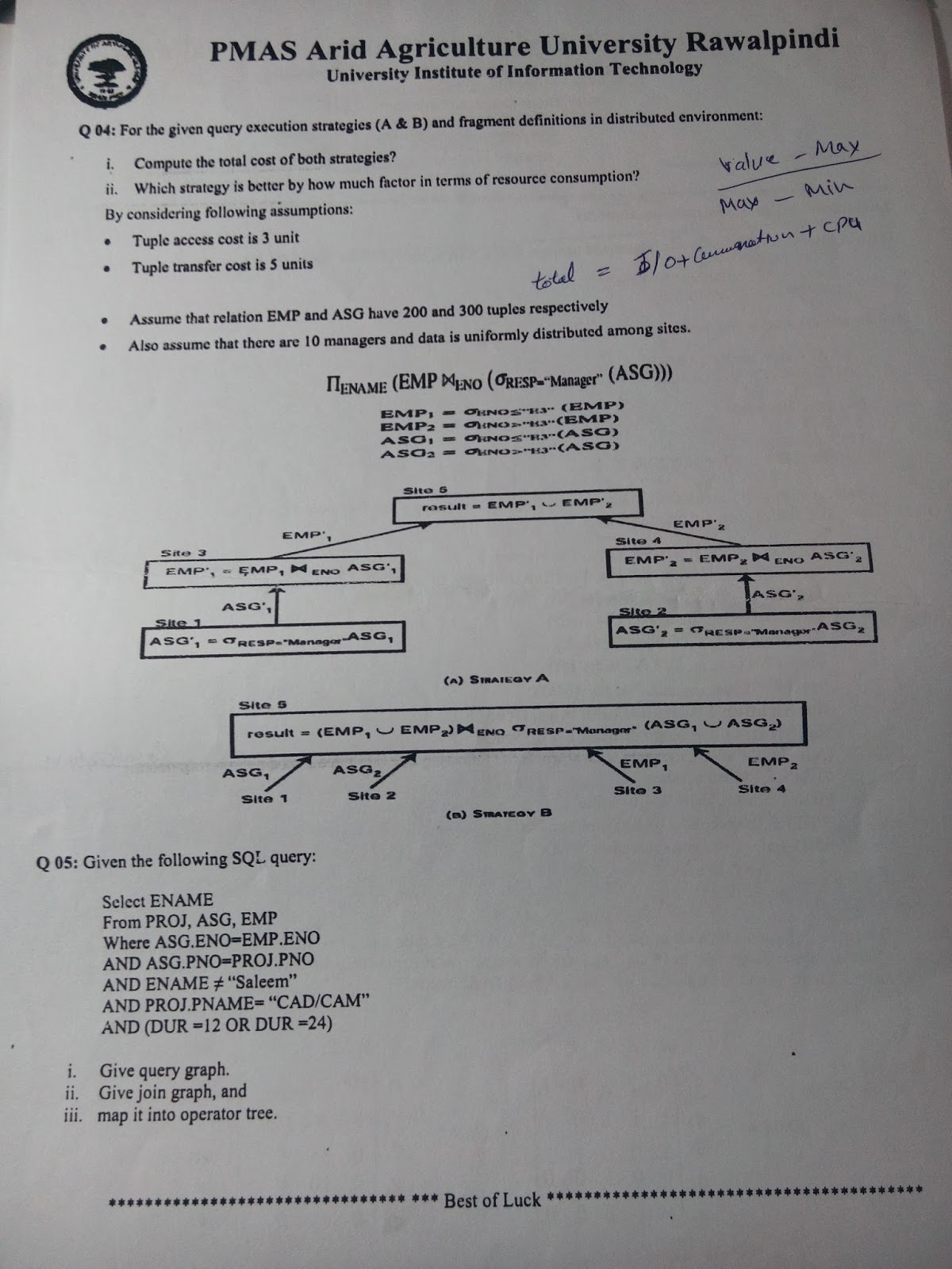 Essay distributed computing picture