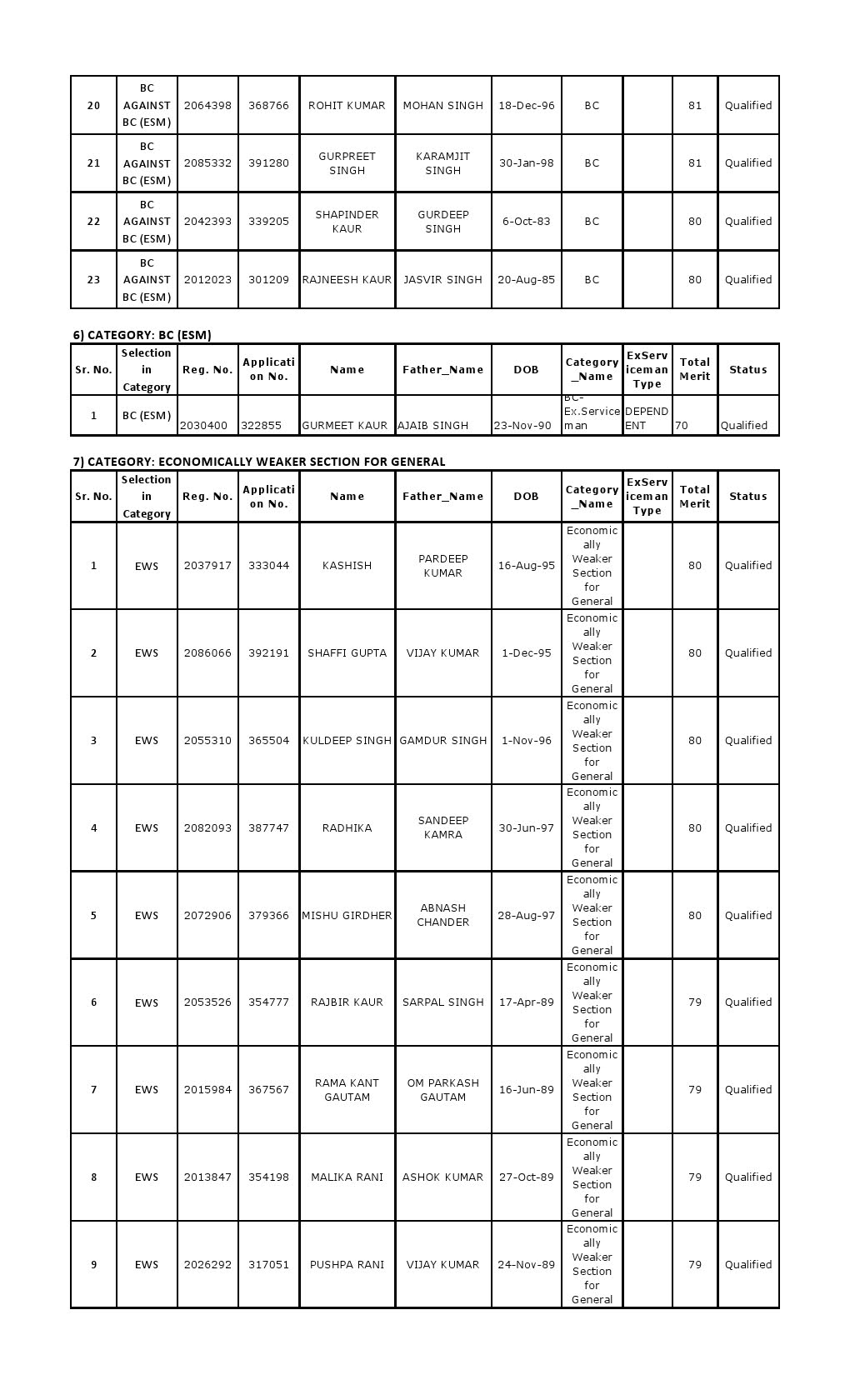 Science Real Info Blog