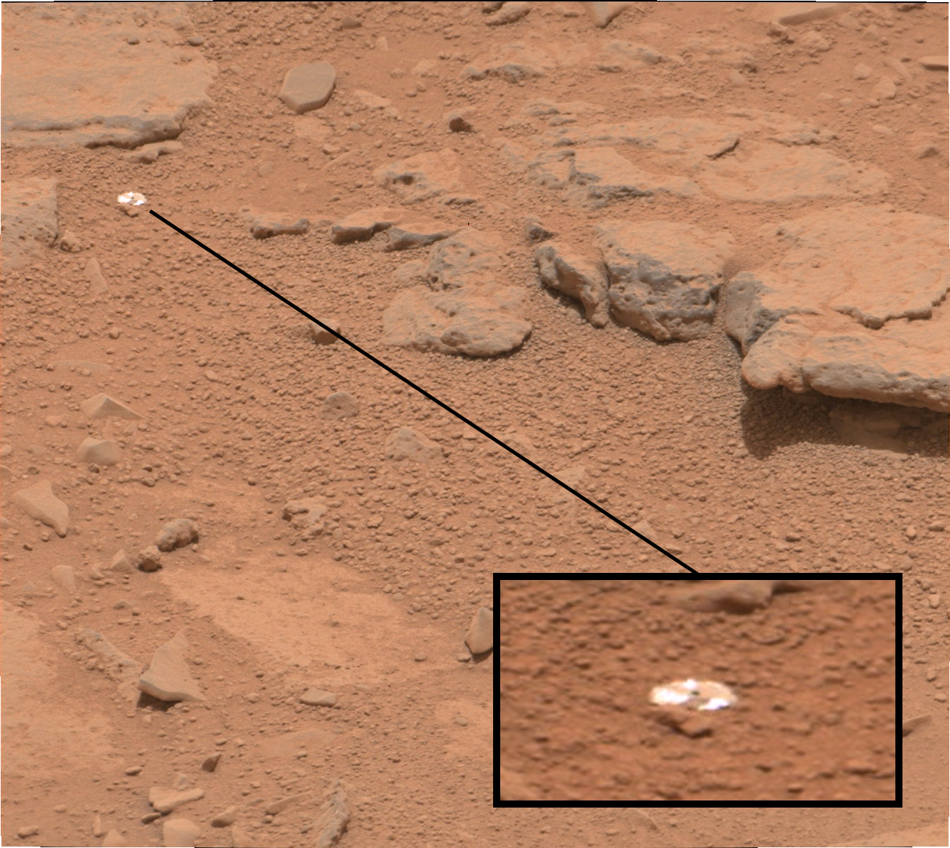 Mars Curiosity Anomalies