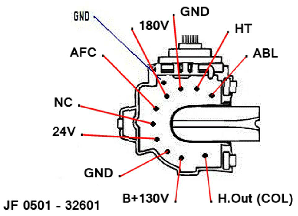 هندسة الالكترونيات Persamaan Flyback Dan Data Pin