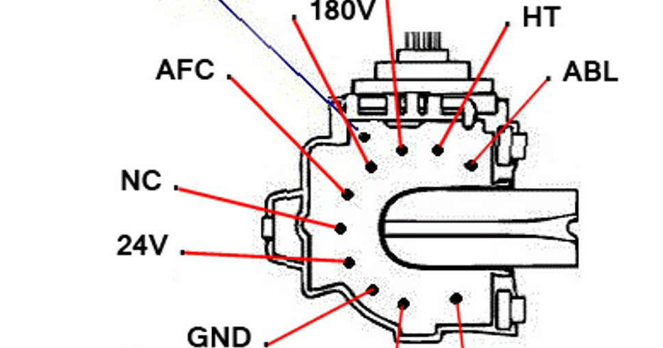 هندسة الالكترونيات Persamaan Flyback Dan Data Pin