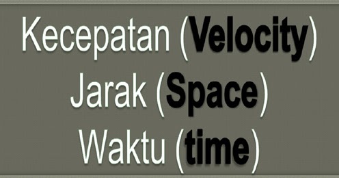 Cara menghitung Jarak tempuh Waktu tempuh dan Kecepatan Cara menghitung Jarak tempuh Waktu tempuh dan Kecepatan