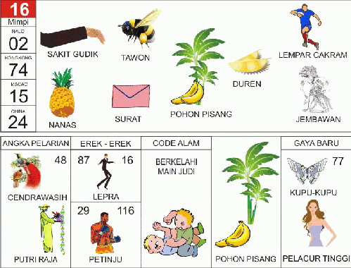 Buku Mimpi 2D Bergambar 16 Buku Mimpi 2D Bergambar 16