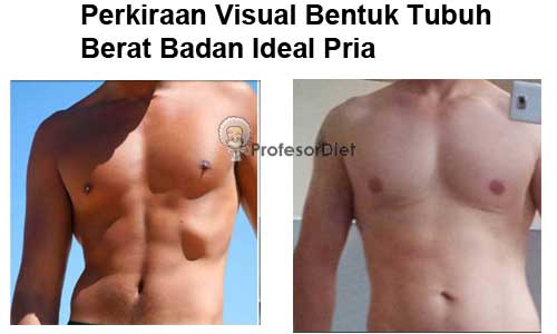 contoh foto tubuh laki-laki yang atletis