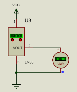 tegangan output LM35