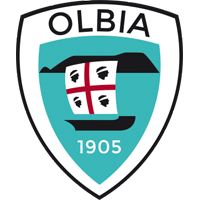 US OLBIA 1905