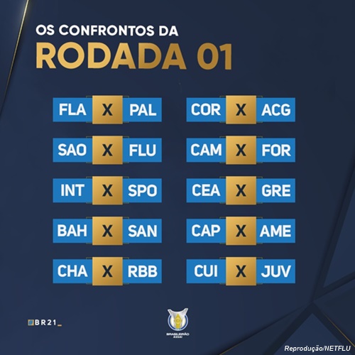 1ª rodada do Brasileirão terá confronto entre Flamengo e Palmeiras