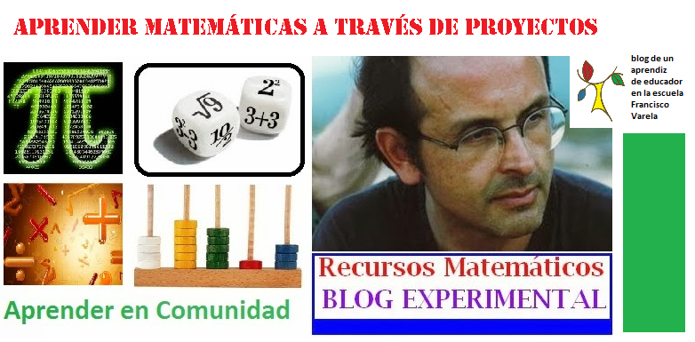 Recursos Matemáticos