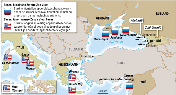 Russische Vloot Vs Amerikaanse Vloot
