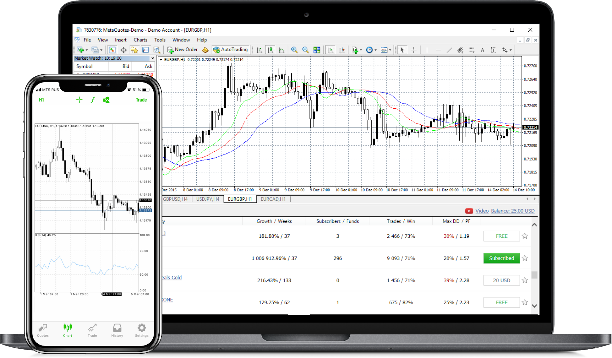 Broco mt4 forex broker Broco mt4 forex broker nse ipo calendar