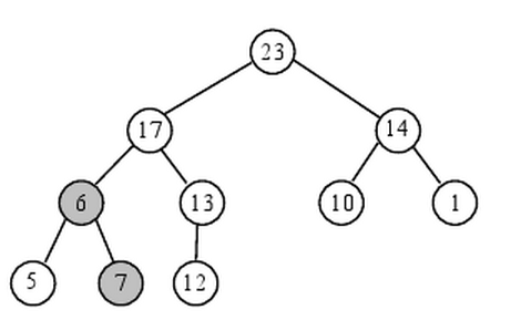 my study-notes...: March 2013