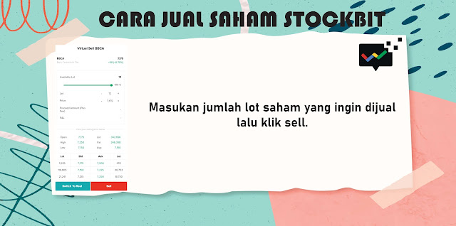 Masukan Jumlah saham