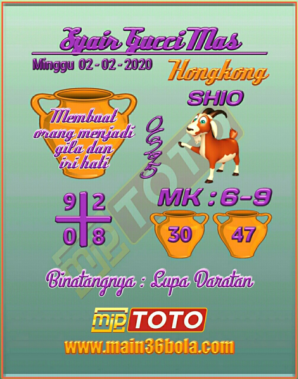 Prediksi Syair Hk 2 Februari 2020 Syair Togel Hk Pangkalantoto