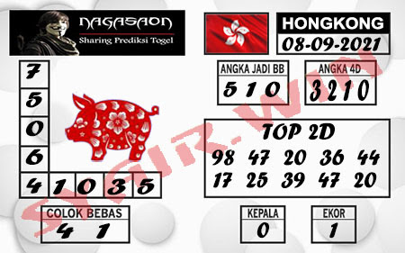 Syair Hk Rabu Kumpulan Kode Syair Bd Hk Jitu Malam Ini Terpercaya