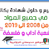 مواضيع و حلول شهادة بكالوريا من 2008 الى 2019 شعبة آداب و فلسفة مواضيع و حلول شهادة بكالوريا من 2008 الى 2019 شعبة آداب و فلسفة