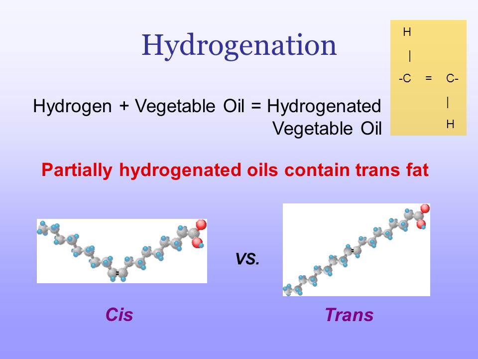 PALM FAT AS THE PARTIAL HYDROGENATED FAT REPLACEMENT IN BAKERY AND