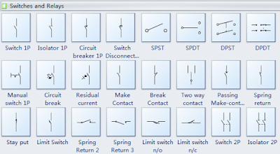 Simbol ELECTRICAL & ELECTRONICS ~ Electronic Note