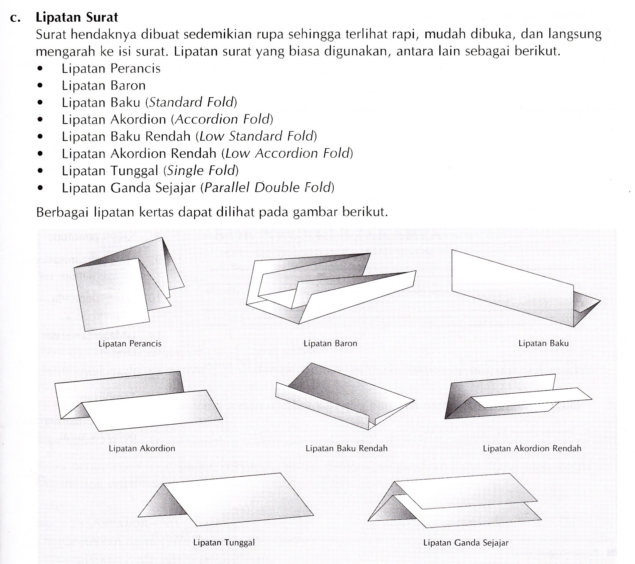 MATERI KORESPONDENSI SMK KELASX OTOMATISASI DAN TATA MATERI KORESPONDENSI SMK KELASX OTOMATISASI DAN TATA