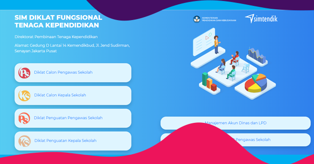 Cara Mengikuti Diklat Penguatan Kepala Sekolah Melalui SIM