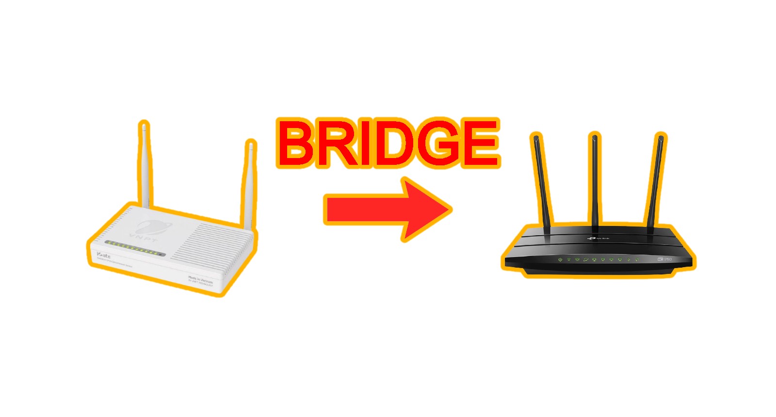 Cấu hình MODEM GPON IGATE GW040 sang chế độ BRIDGE ...