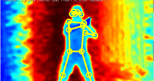 カラー図解 Raspberry Piではじめる機械学習 補足情報 Raspberry Pi + RealSense