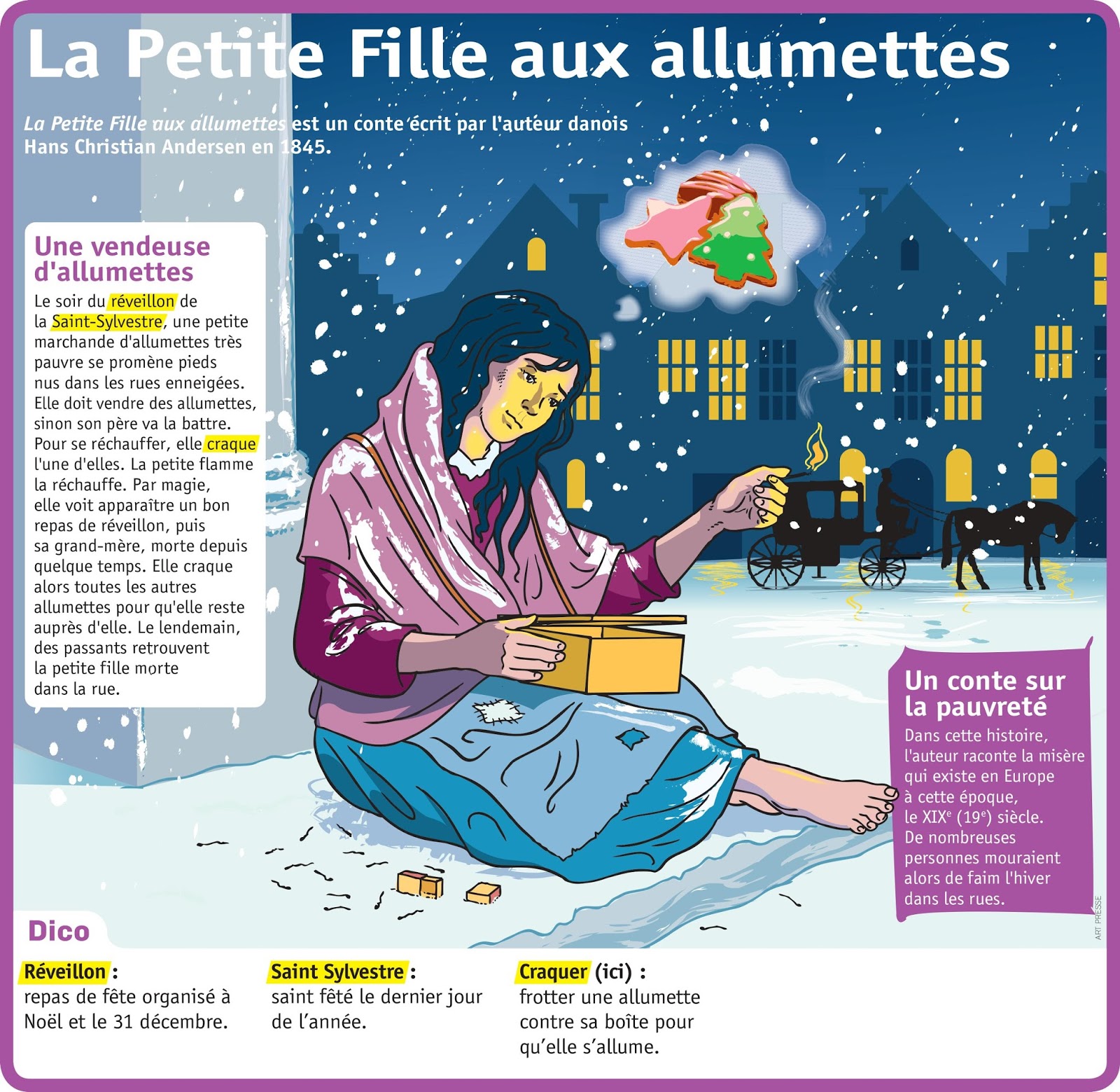 TICs en FLE 