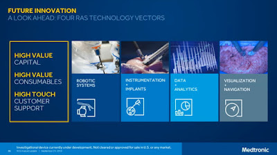 The new Medtronic Robot-Assisted Surgery system: Hugo RAS