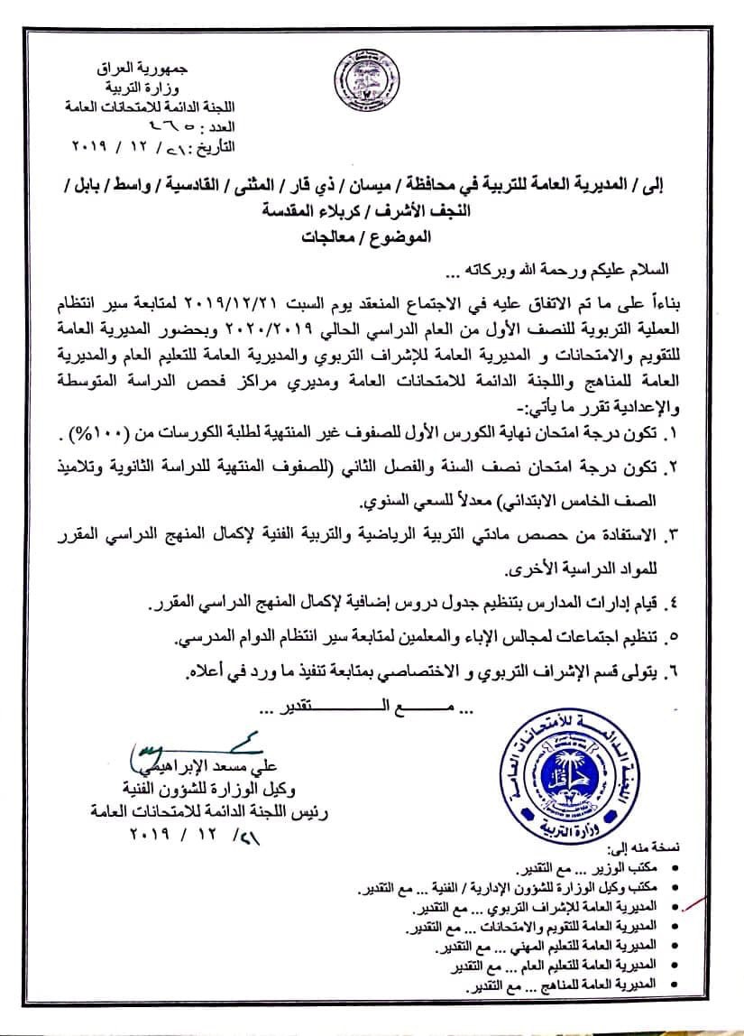 نتيجة الصف الثاني الأبتدائي 1000 مبروك Smart School المدارس الذكية مدرسة المنيا الرسمية للغات Facebook