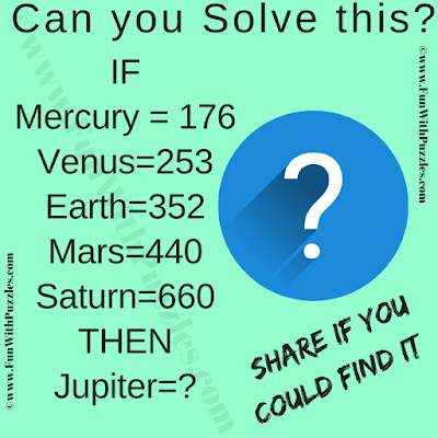 Can you crack the code? If Mercury=176, Venus=253, Earth=352, Mars=440, Saturn=660 then Jupiter=?