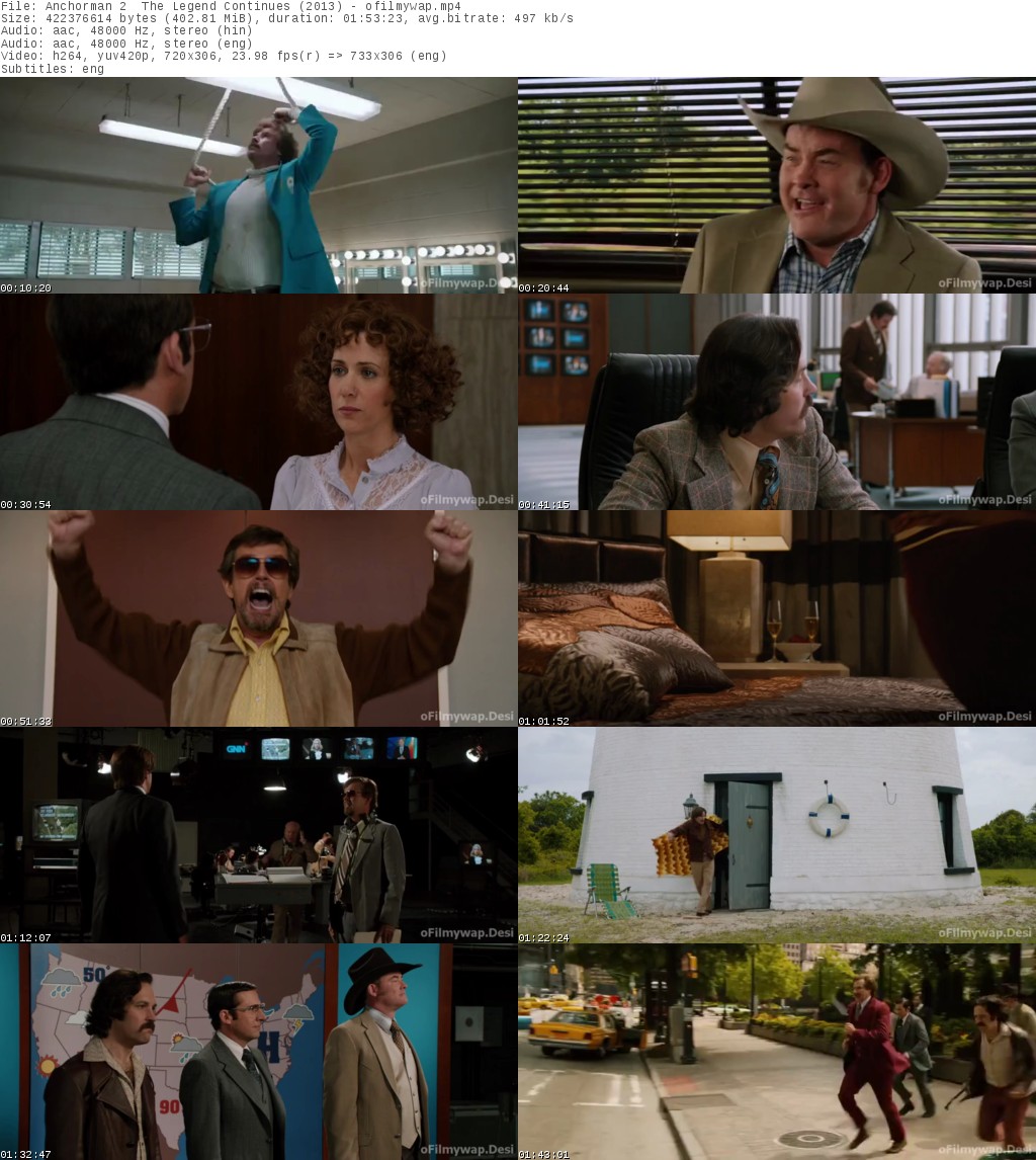 Anchorman 1 And 2 Full Movie Download In Hindi
