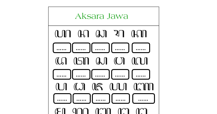 Latihan Soal Aksara Jawa Kelas 3 Sd