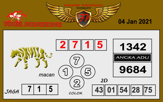 Fajar Pakong Lama 4 Januari 2021