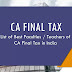 List of Best Faculties / Teachers of CA Final Tax in 2020