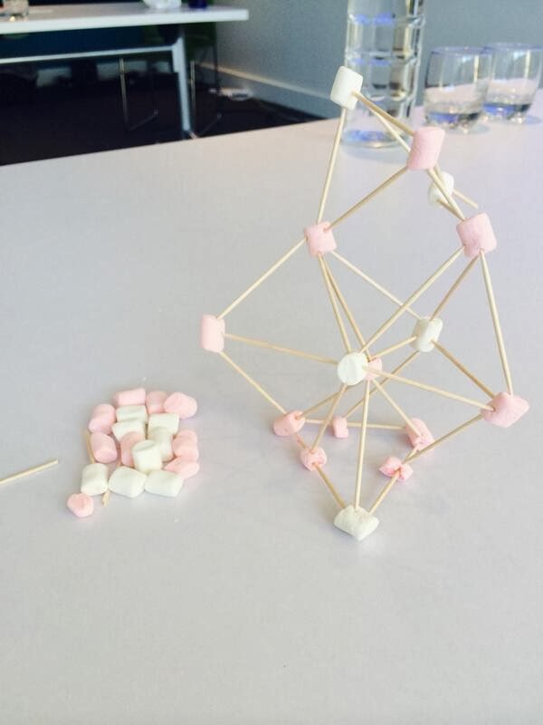 MATHS LIKE A PIRATE: Pirate Challenge 3: Create a Marshmallow Tower #mlap14
