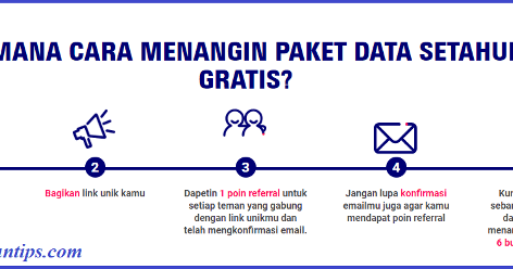 Cara Mendapatkan Kuota Internet Gratis Satu Tahun Kartu Xl Live On