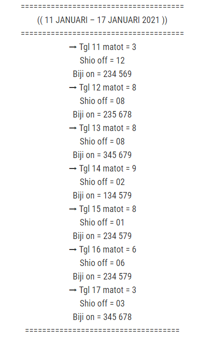 Hongkong Sabtu Hstoto Medan73 Jitu Prediction 4d 3d 2d