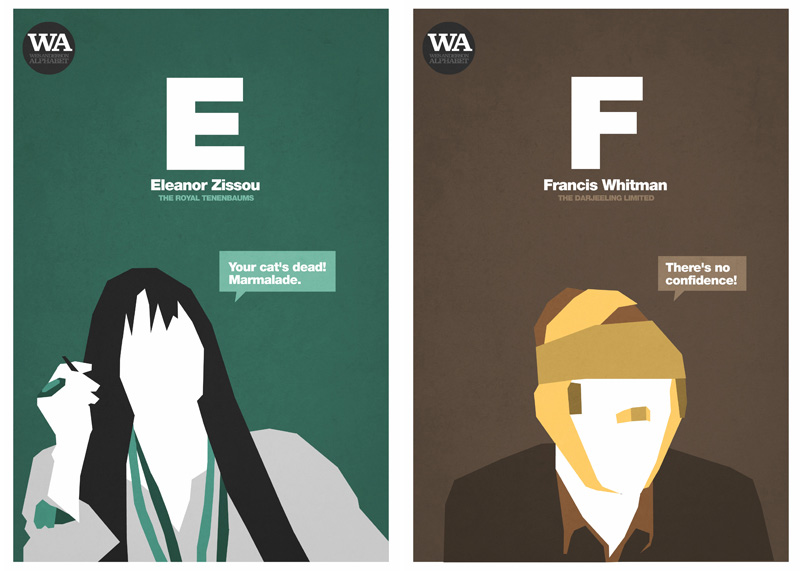 Wes Anderson Alphabet Posters