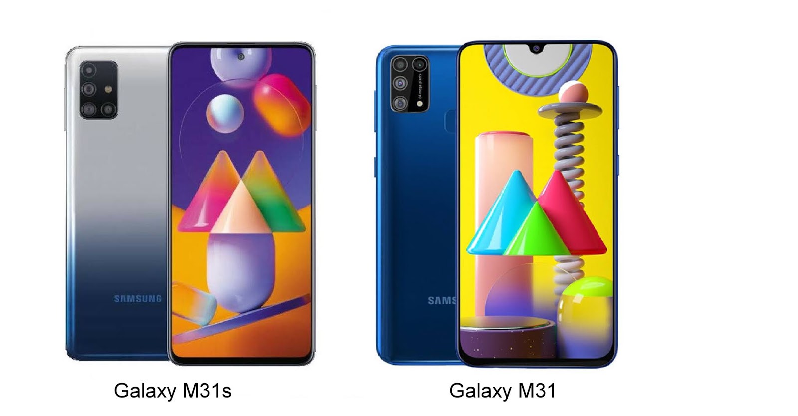 Samsung Com M31