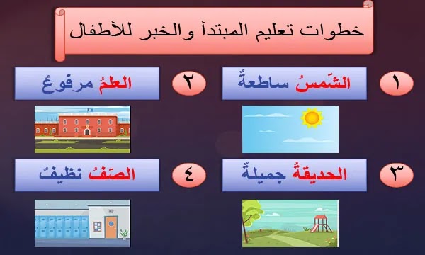 المبتدأ والخبر للأطفال |خطوات تعليم المبتدأ والخبر للأطفال| تحضير درس المبتدأ والخبر للأطفال