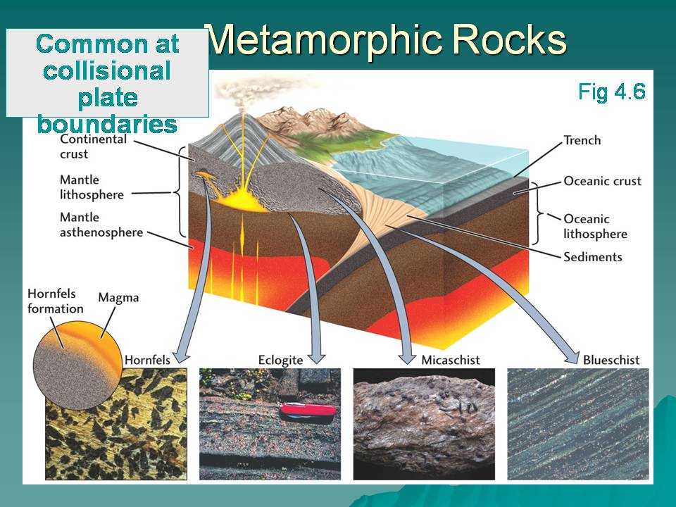 brhectorsgeoworld: 9A6-ROCKS