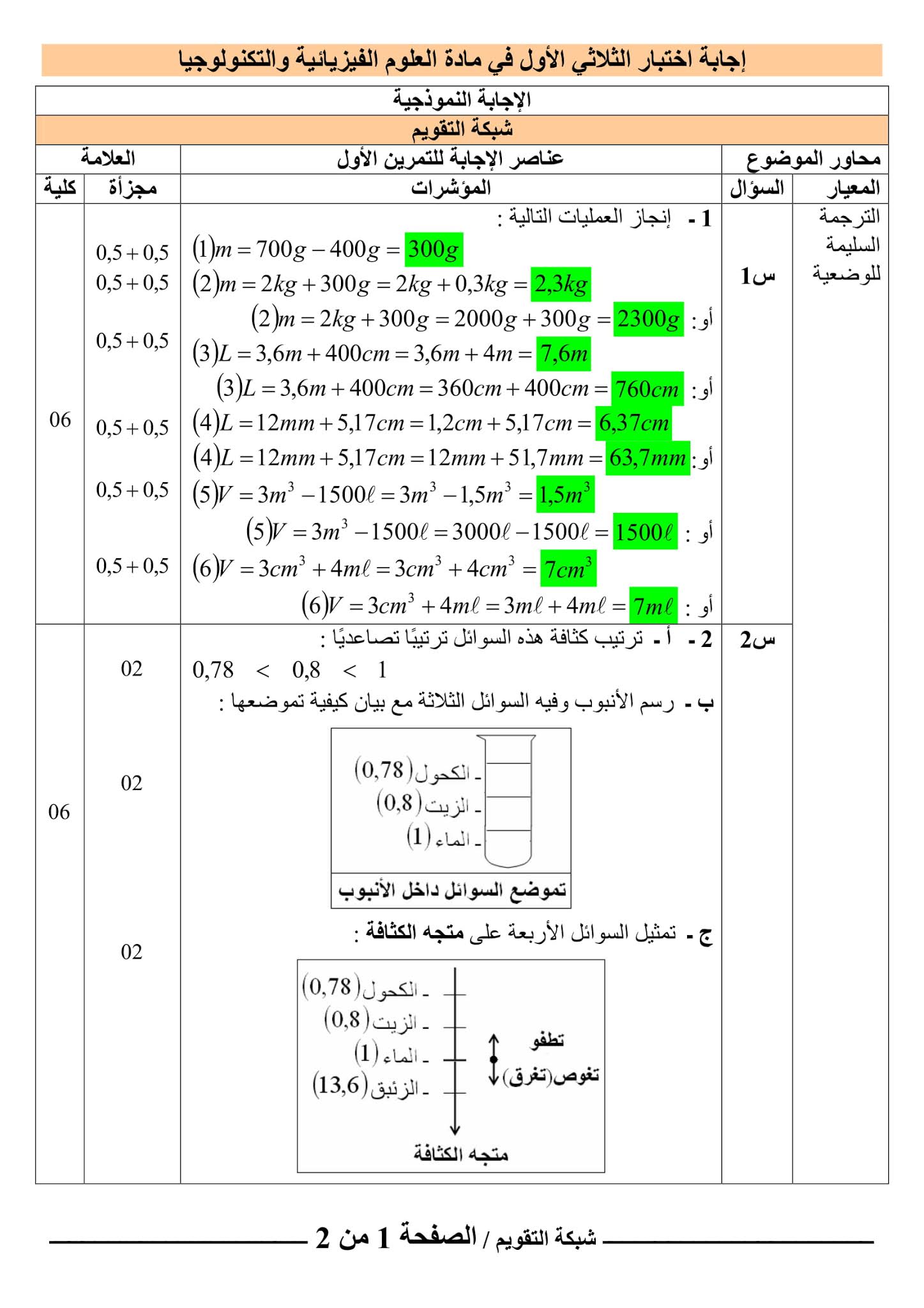 إختبار الفيزياء الفصل الأول للسنة الأولى متوسط - الجيل الثاني نموذج 5