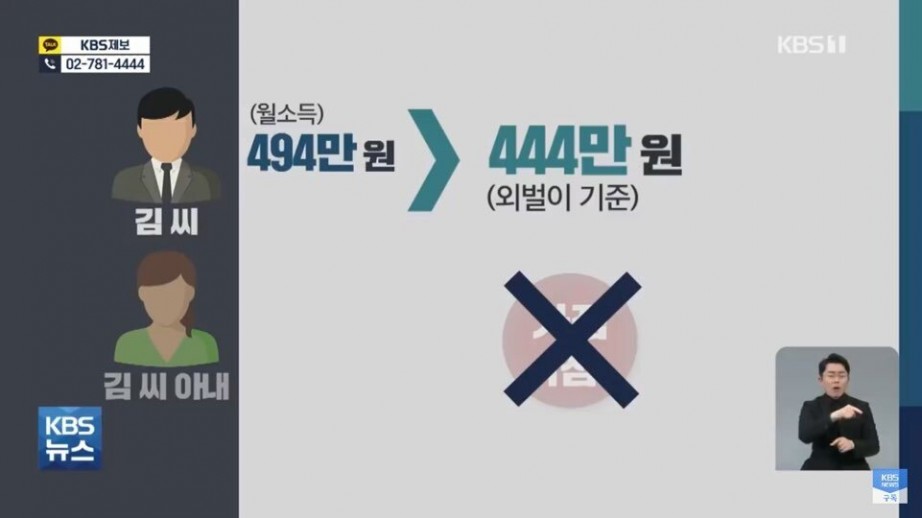 SH의 아몰랑 청약취소 - 꾸르