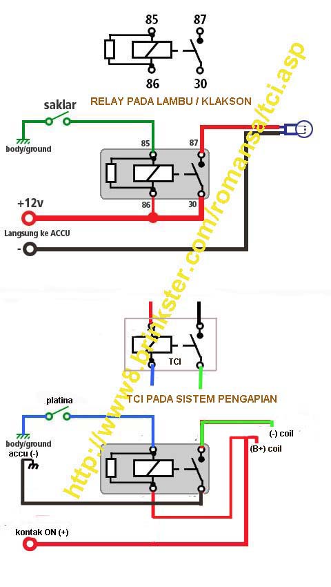 Buah Baca Tci Transitorized Control Ignition