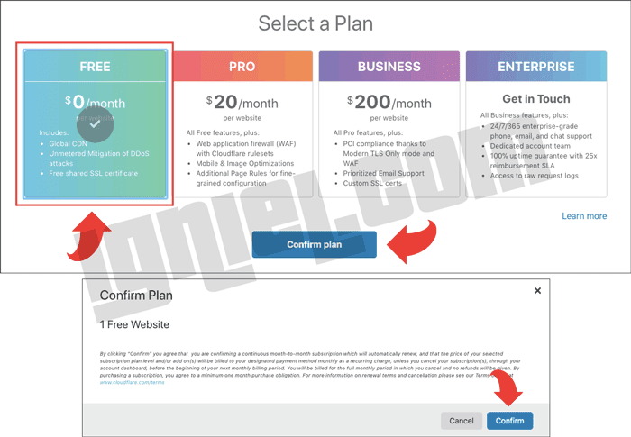Layanan Cloudflare Gratis Untuk Blogspot Layanan Cloudflare Gratis Untuk Blogspot