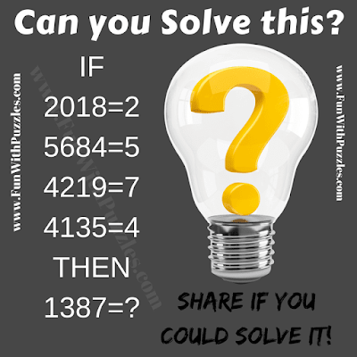 If 2018=2, 5684=5, 4219=7, 4135=4 Then 1387=?. Can you solve this mind-blowing logical puzzle?