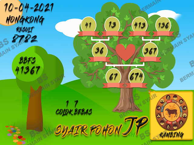 gambar togel hongkong