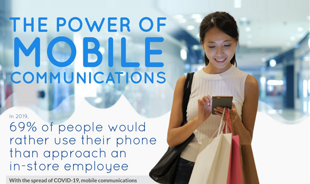 Why Mobile Devices Are So Important Right Now #Infographic