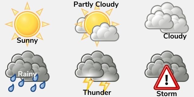 Ghoorib.com | Contoh Percakapan Bahasa Inggris Bertema Weather and Season Beserta Terjemahannya